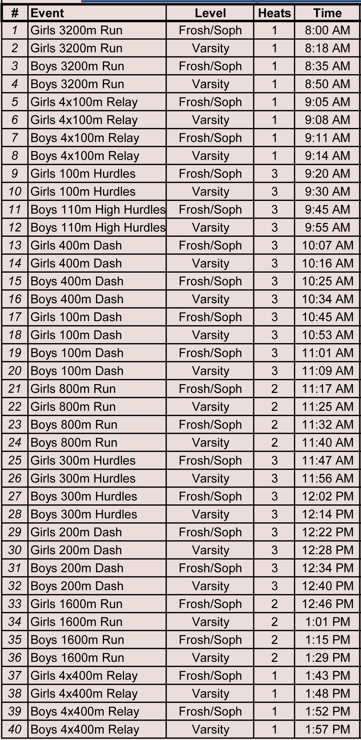 2019-02-23 - Track Schedule (Mustang Roundup)